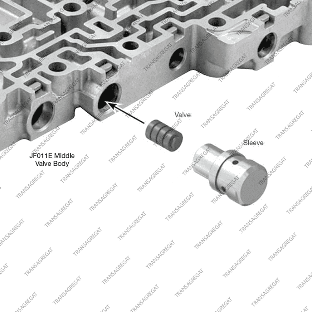 Клапан контроля блокировки гидротрансформатора