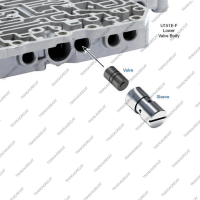 Клапан контроля B1 Apply