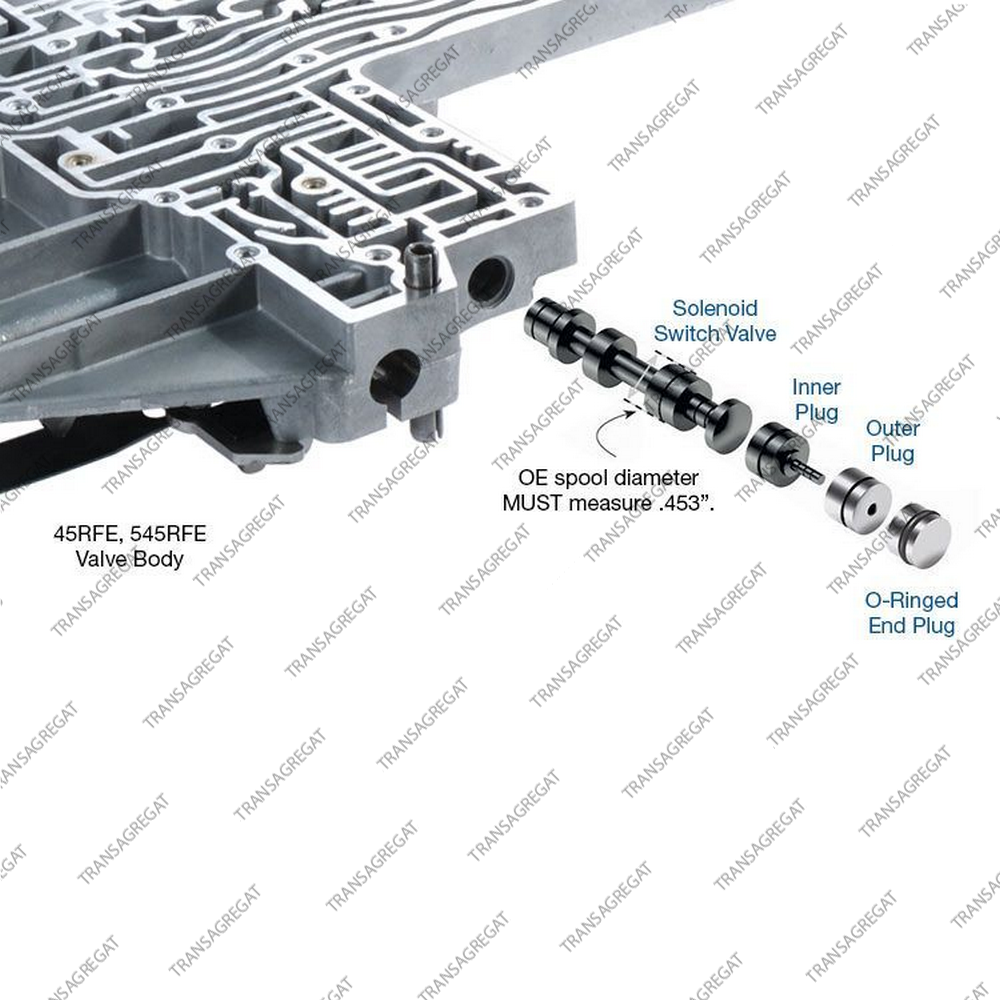 Клапан Solenoid Switch (ремонтный)